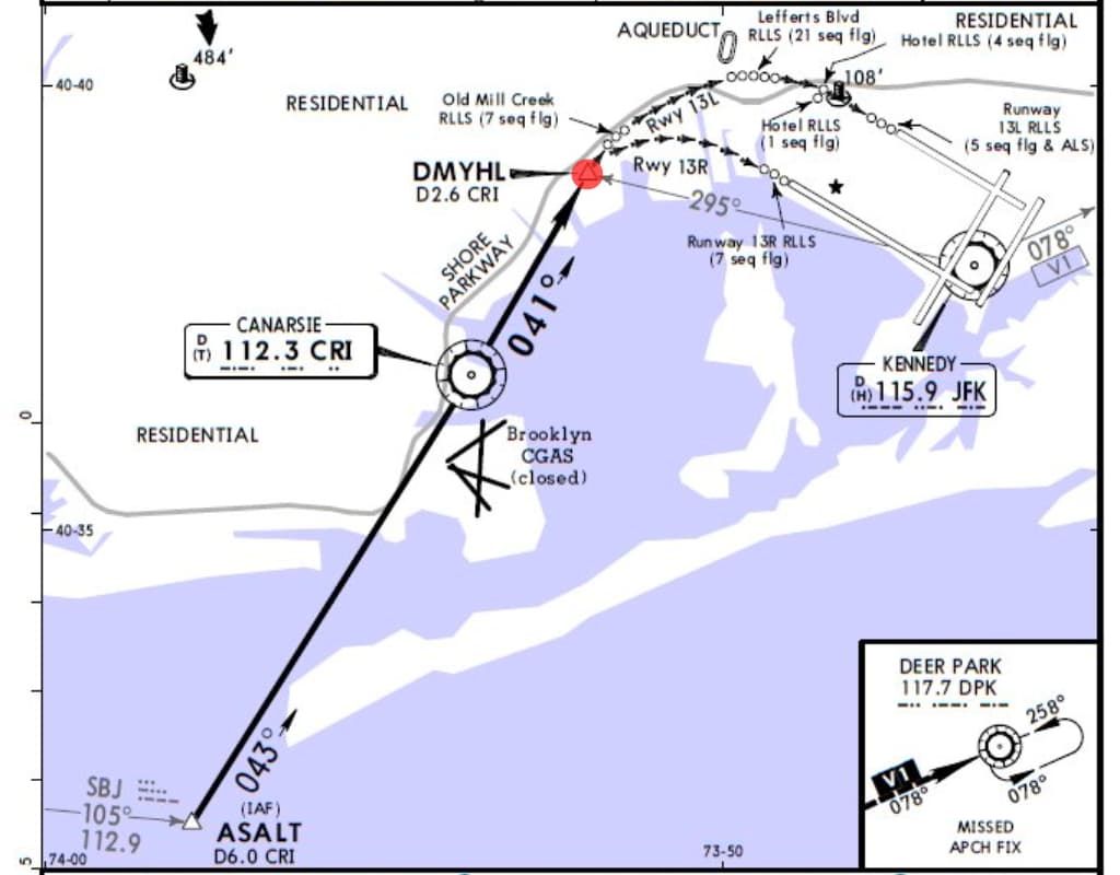 A guide to understanding the Canarsie Approach - Community Tutorials - Infinite Flight Community